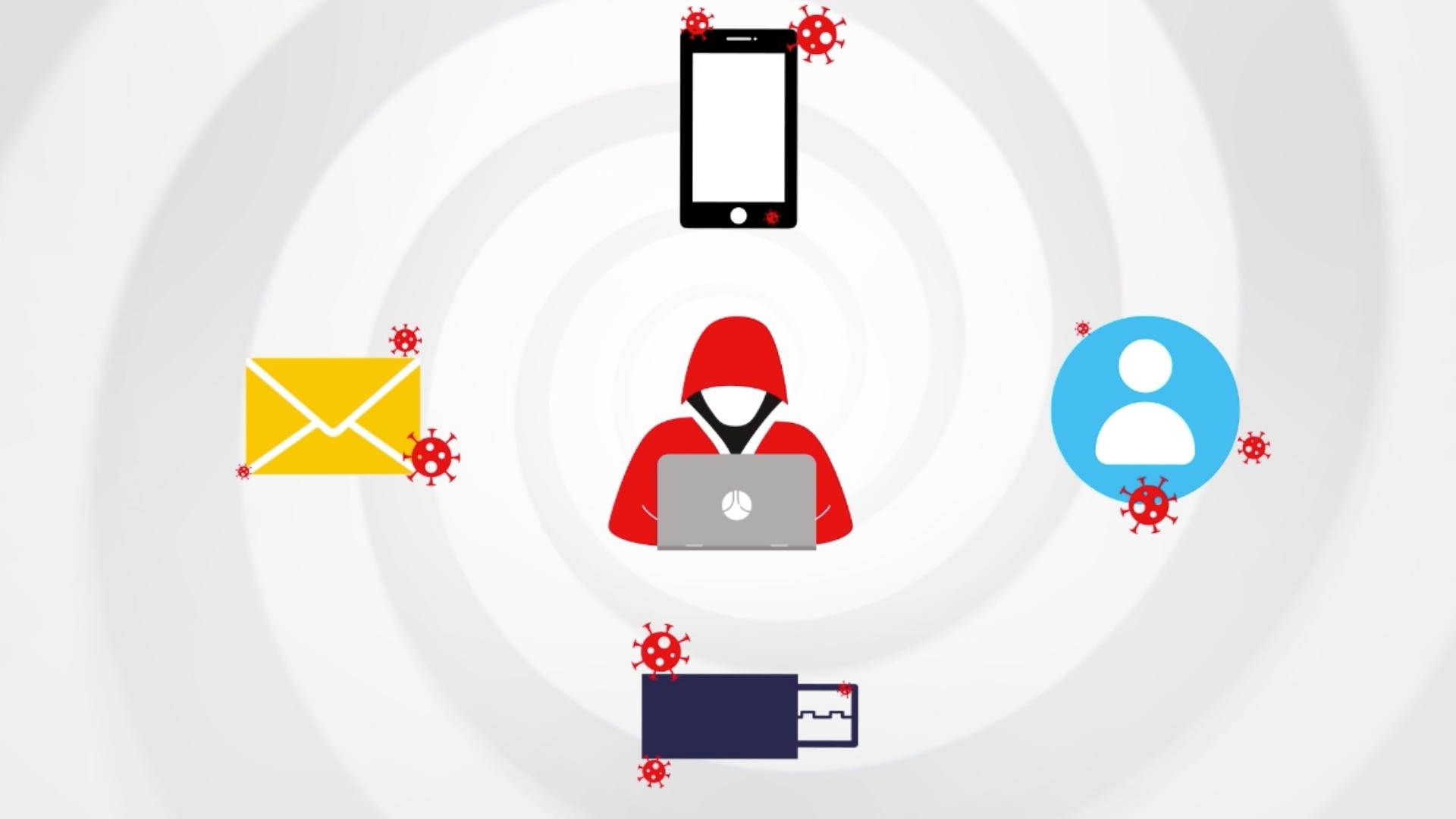 Vidéo ingénierie sociale