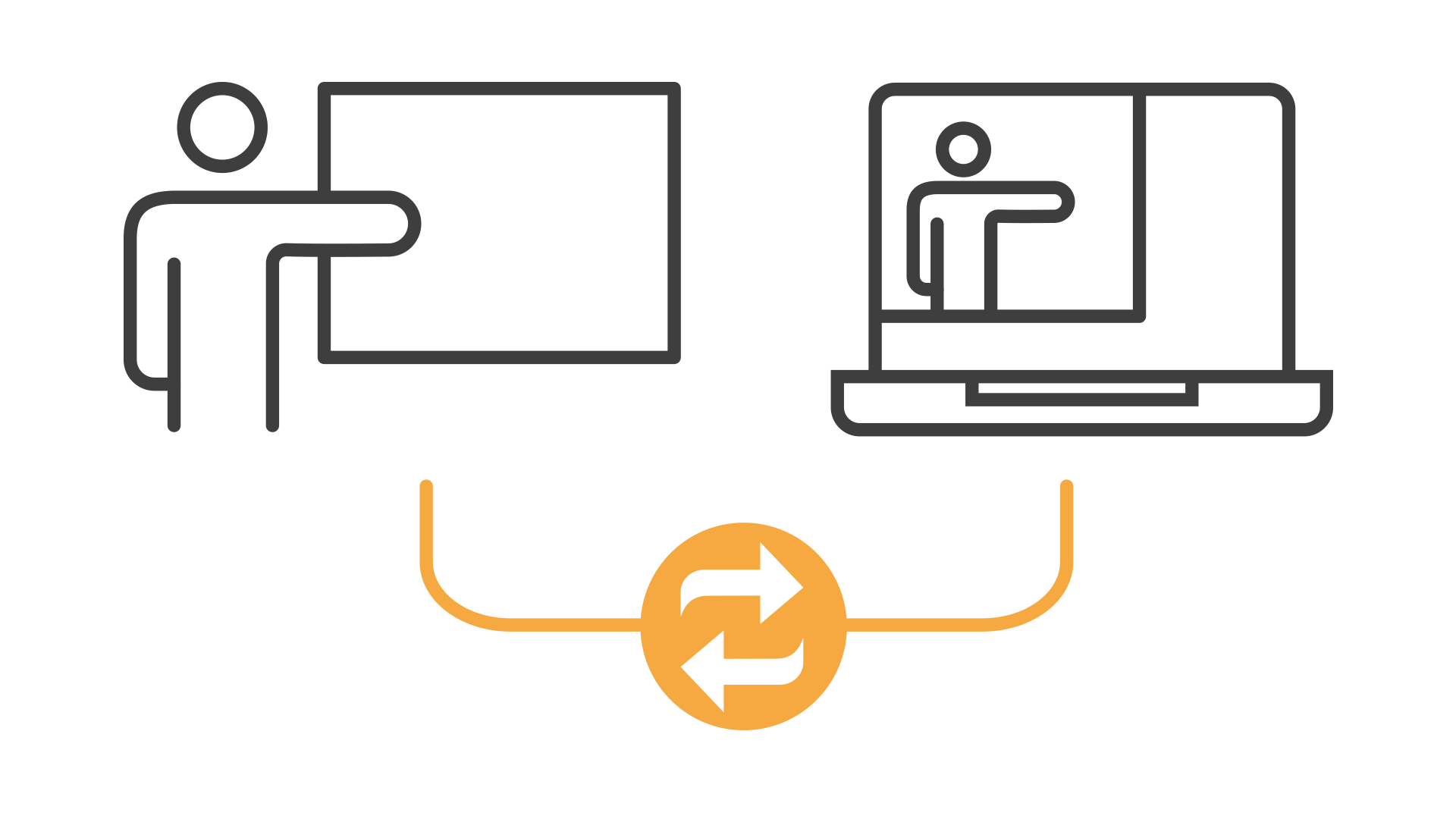 Enseignement comodal