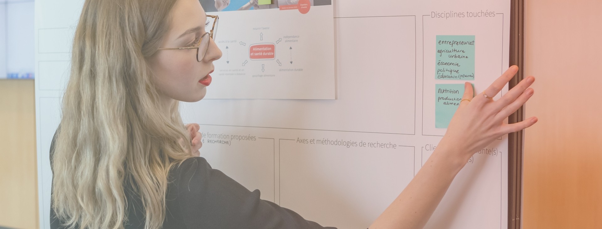 Jeune femme devant un tableau blanc